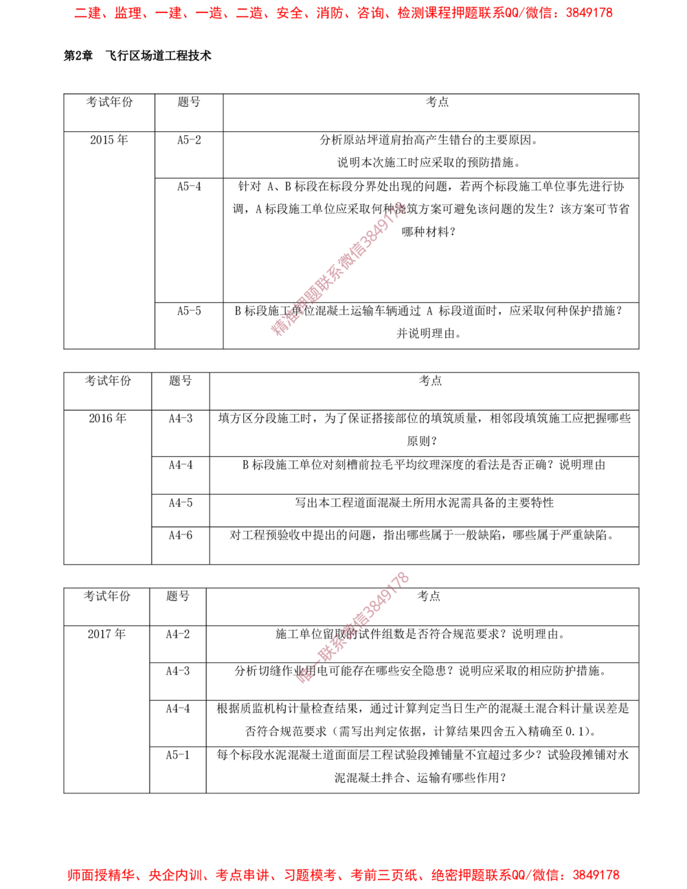 03.03-第2章-飞行区场道工程技术（一）_2026年一级建造师_2026年一建民航_2025年一建民航SVIP_04-冲刺串讲✿考点强化✿小灶集训_01-民航《冲刺串讲班》高永志SMR