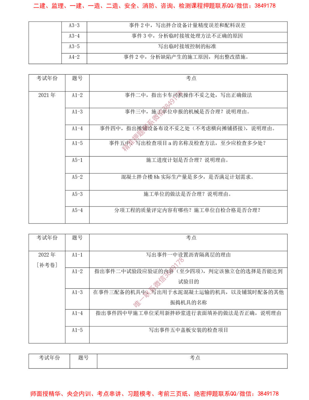 03.03-第2章-飞行区场道工程技术（一）_2026年一级建造师_2026年一建民航_2025年一建民航SVIP_04-冲刺串讲✿考点强化✿小灶集训_01-民航《冲刺串讲班》高永志SMR