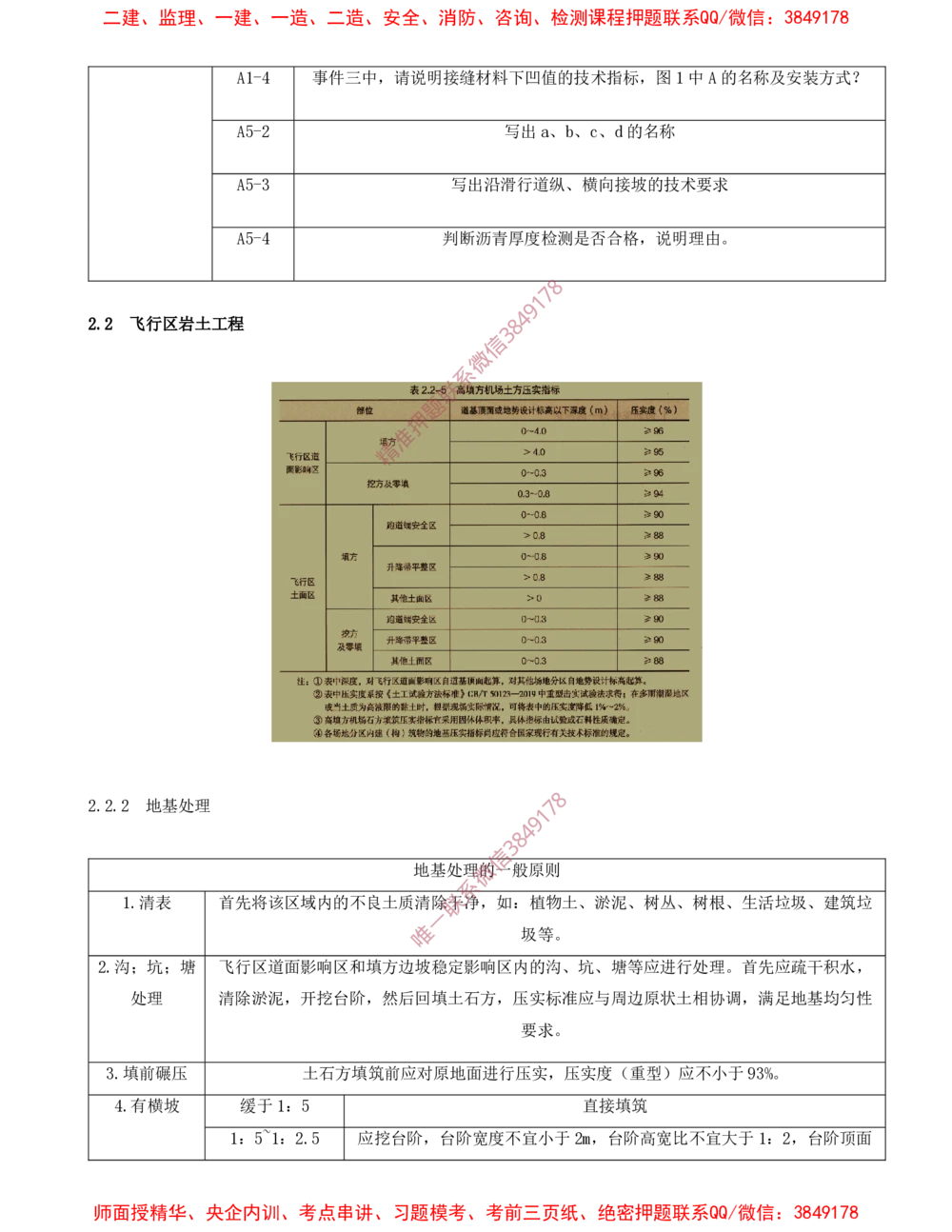 03.03-第2章-飞行区场道工程技术（一）_2026年一级建造师_2026年一建民航_2025年一建民航SVIP_04-冲刺串讲✿考点强化✿小灶集训_01-民航《冲刺串讲班》高永志SMR