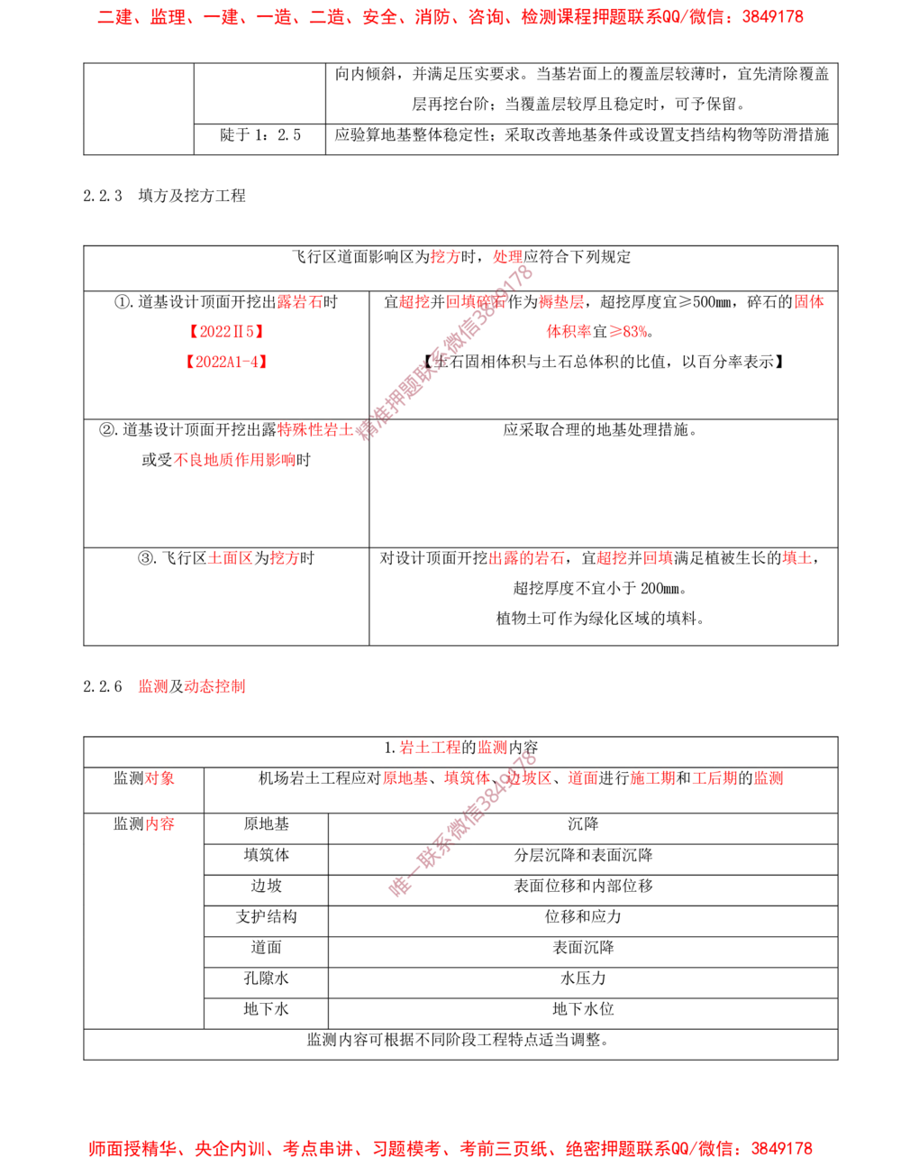 03.03-第2章-飞行区场道工程技术（一）_2026年一级建造师_2026年一建民航_2025年一建民航SVIP_04-冲刺串讲✿考点强化✿小灶集训_01-民航《冲刺串讲班》高永志SMR
