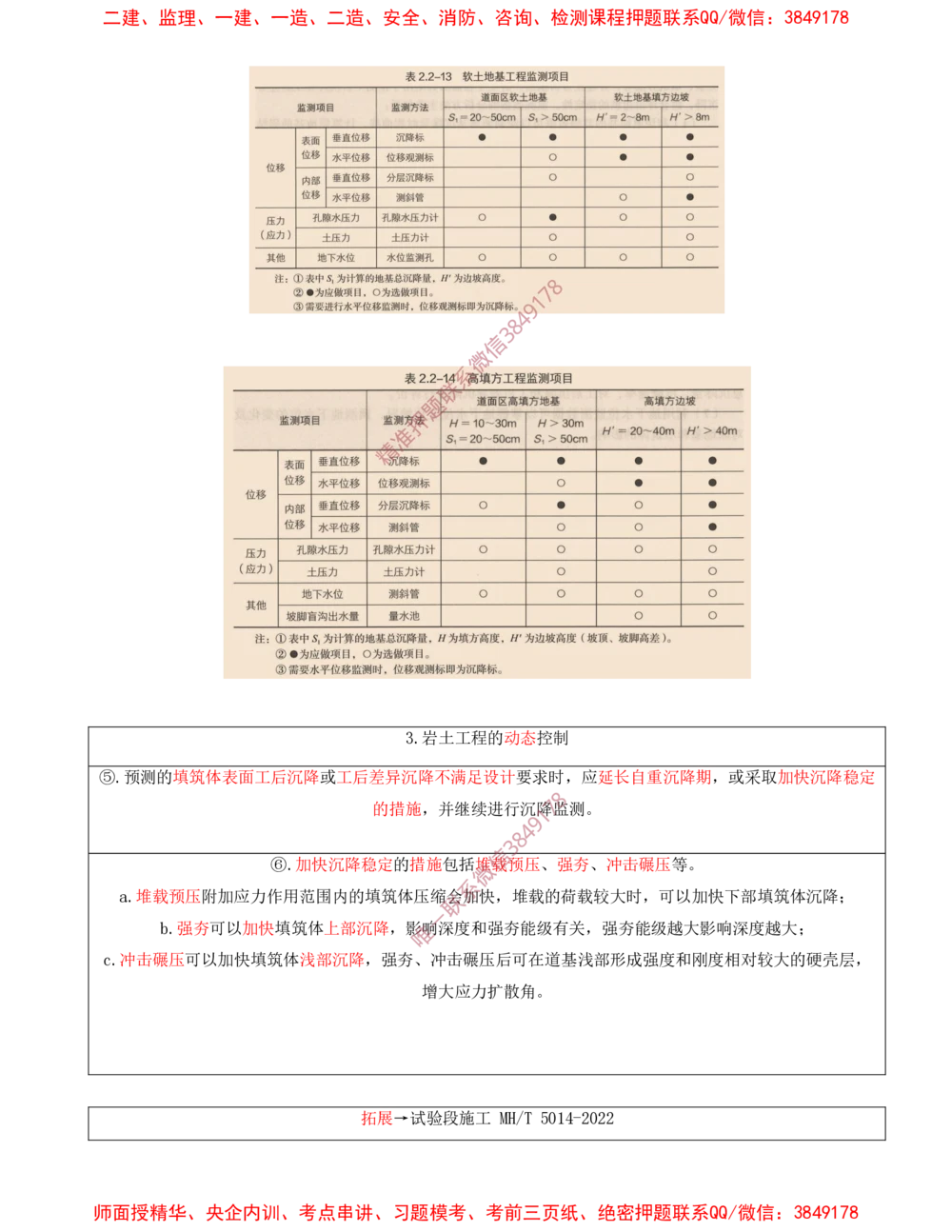 03.03-第2章-飞行区场道工程技术（一）_2026年一级建造师_2026年一建民航_2025年一建民航SVIP_04-冲刺串讲✿考点强化✿小灶集训_01-民航《冲刺串讲班》高永志SMR