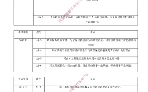 03.03-第2章-飞行区场道工程技术（一）_2026年一级建造师_2026年一建民航_2025年一建民航SVIP_04-冲刺串讲✿考点强化✿小灶集训_01-民航《冲刺串讲班》高永志SMR