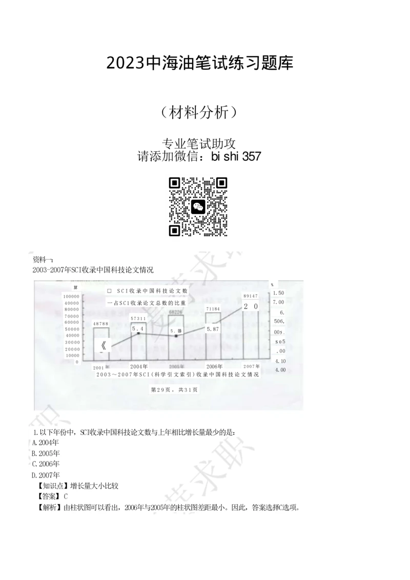 2023中海油笔试练习题库----资料分析题库+解析_三桶油_中海油_中海油_02、中海油2023通用能力测试_招聘笔试最新练习题库