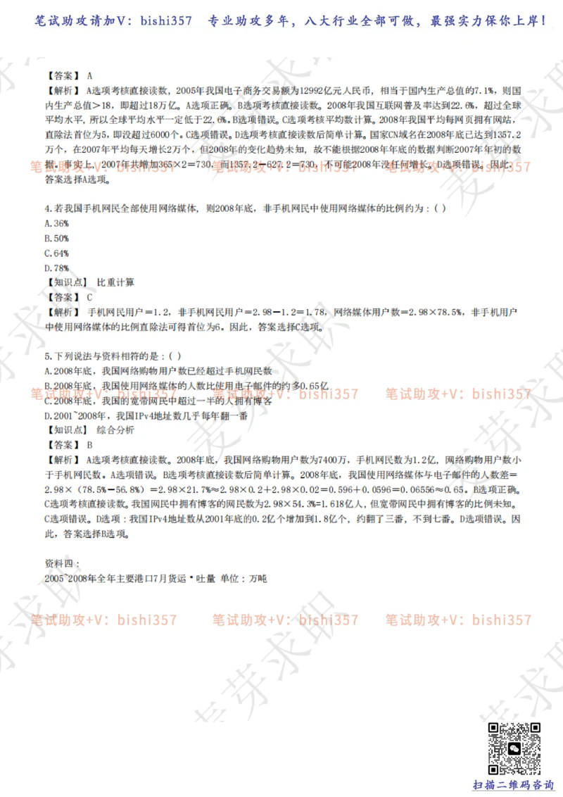 2023中海油笔试练习题库----资料分析题库+解析_三桶油_中海油_中海油_02、中海油2023通用能力测试_招聘笔试最新练习题库
