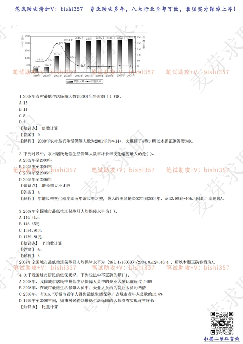 2023中海油笔试练习题库----资料分析题库+解析_三桶油_中海油_中海油_02、中海油2023通用能力测试_招聘笔试最新练习题库