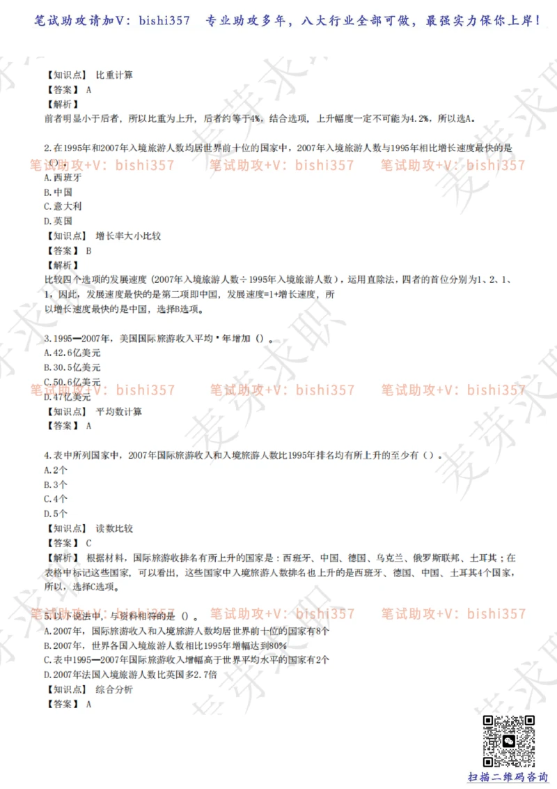 2023中海油笔试练习题库----资料分析题库+解析_三桶油_中海油_中海油_02、中海油2023通用能力测试_招聘笔试最新练习题库