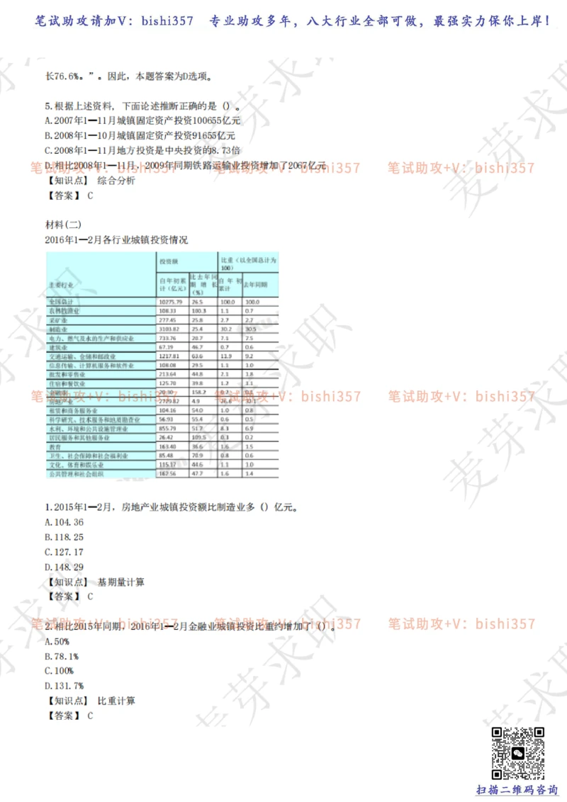 2023中海油笔试练习题库----资料分析题库+解析_三桶油_中海油_中海油_02、中海油2023通用能力测试_招聘笔试最新练习题库