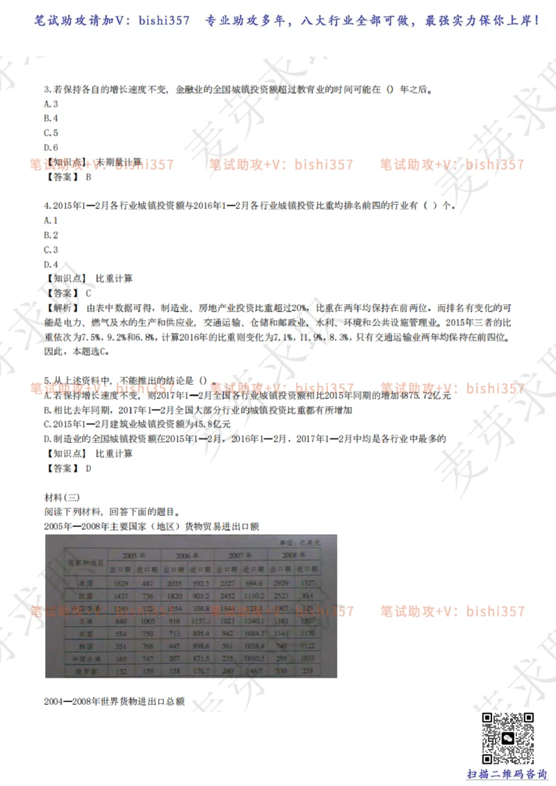 2023中海油笔试练习题库----资料分析题库+解析_三桶油_中海油_中海油_02、中海油2023通用能力测试_招聘笔试最新练习题库