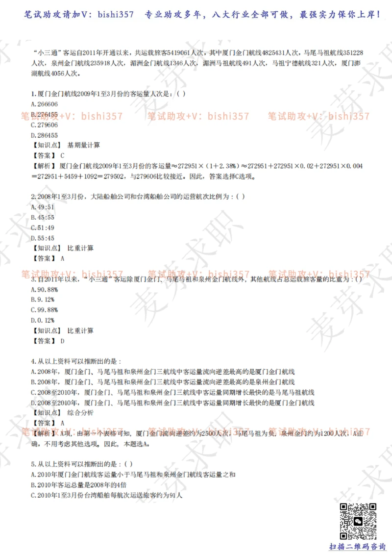 2023中海油笔试练习题库----资料分析题库+解析_三桶油_中海油_中海油_02、中海油2023通用能力测试_招聘笔试最新练习题库