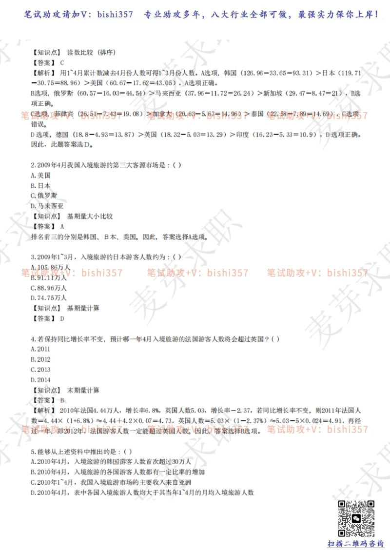 2023中海油笔试练习题库----资料分析题库+解析_三桶油_中海油_中海油_02、中海油2023通用能力测试_招聘笔试最新练习题库