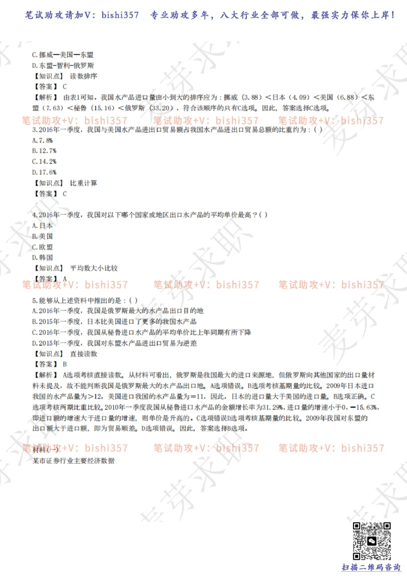 2023中海油笔试练习题库----资料分析题库+解析_三桶油_中海油_中海油_02、中海油2023通用能力测试_招聘笔试最新练习题库