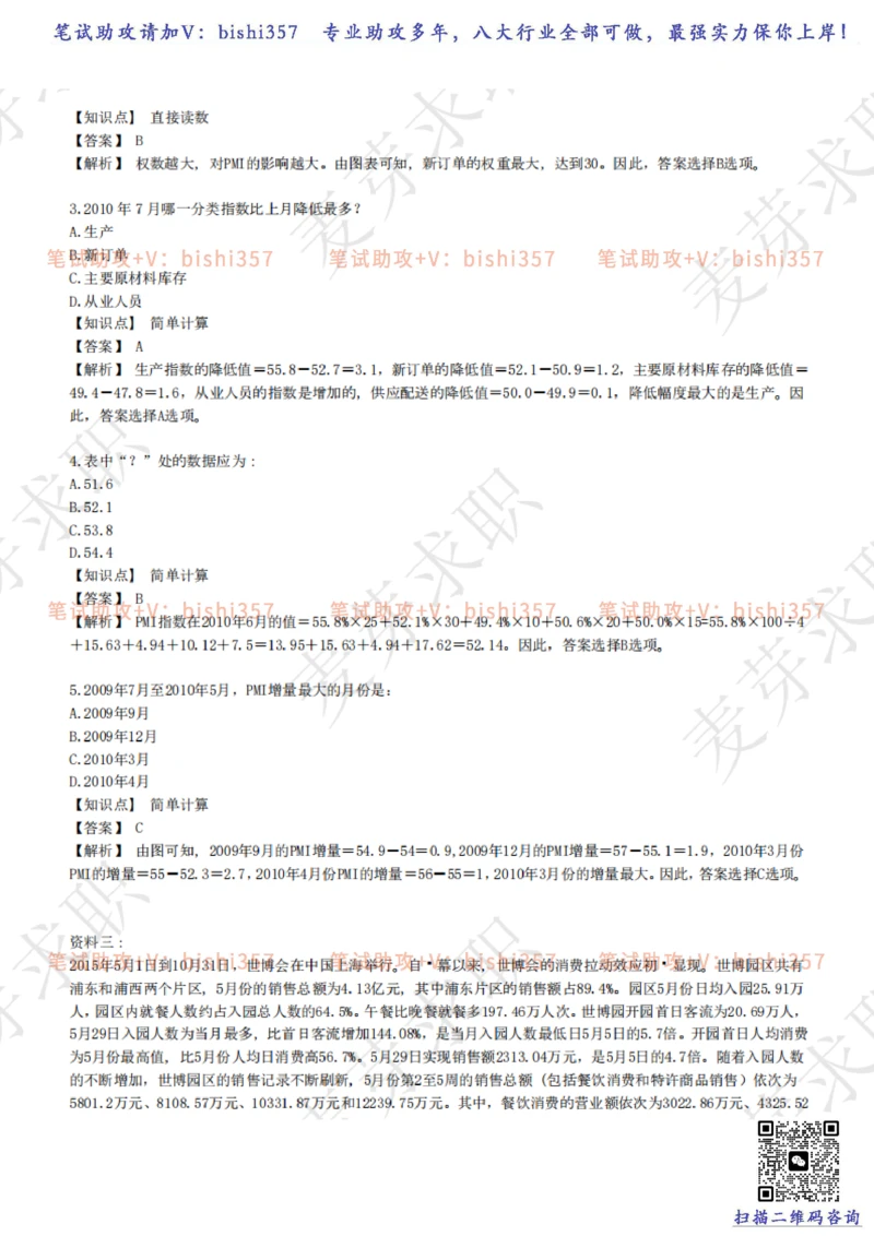 2023中海油笔试练习题库----资料分析题库+解析_三桶油_中海油_中海油_02、中海油2023通用能力测试_招聘笔试最新练习题库