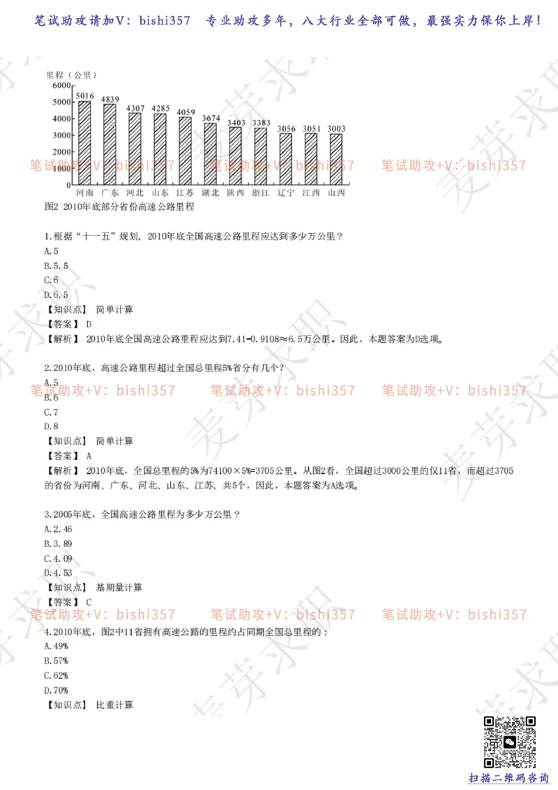 2023中海油笔试练习题库----资料分析题库+解析_三桶油_中海油_中海油_02、中海油2023通用能力测试_招聘笔试最新练习题库