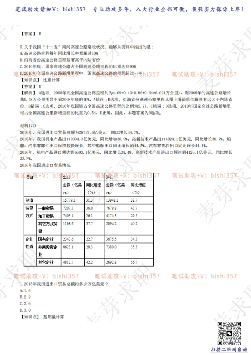 2023中海油笔试练习题库----资料分析题库+解析_三桶油_中海油_中海油_02、中海油2023通用能力测试_招聘笔试最新练习题库