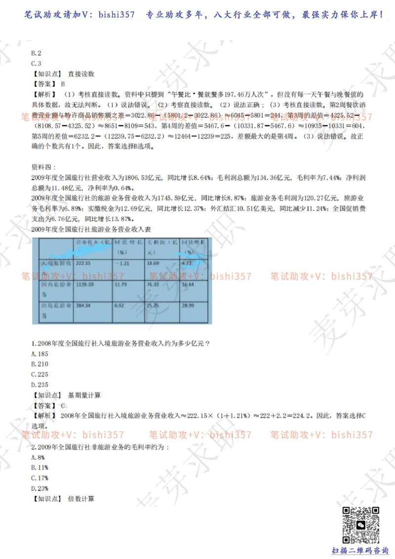 2023中海油笔试练习题库----资料分析题库+解析_三桶油_中海油_中海油_02、中海油2023通用能力测试_招聘笔试最新练习题库
