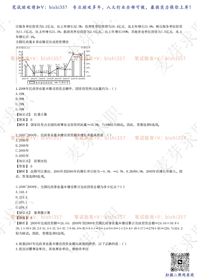 2023中海油笔试练习题库----资料分析题库+解析_三桶油_中海油_中海油_02、中海油2023通用能力测试_招聘笔试最新练习题库