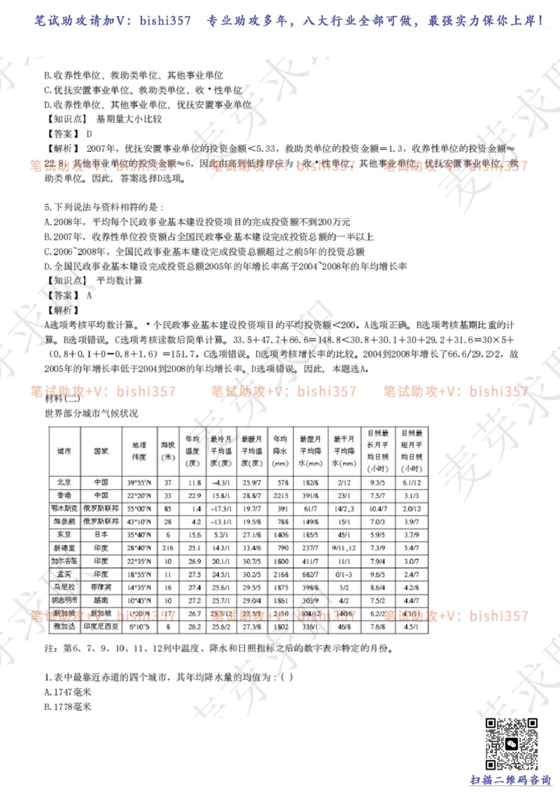 2023中海油笔试练习题库----资料分析题库+解析_三桶油_中海油_中海油_02、中海油2023通用能力测试_招聘笔试最新练习题库