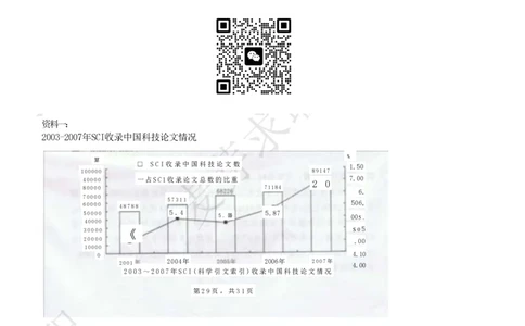 2023中海油笔试练习题库----资料分析题库+解析_三桶油_中海油_中海油_02、中海油2023通用能力测试_招聘笔试最新练习题库