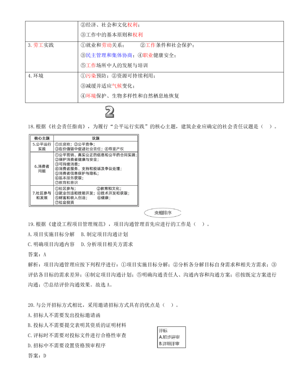 02.02-单项选择题11-21_2026年一级建造师_2026年一建管理_2025年一建管理SVIP_03-习题精析✿实战特训✿模考通关_28-管理《真题解析班》金月SMR