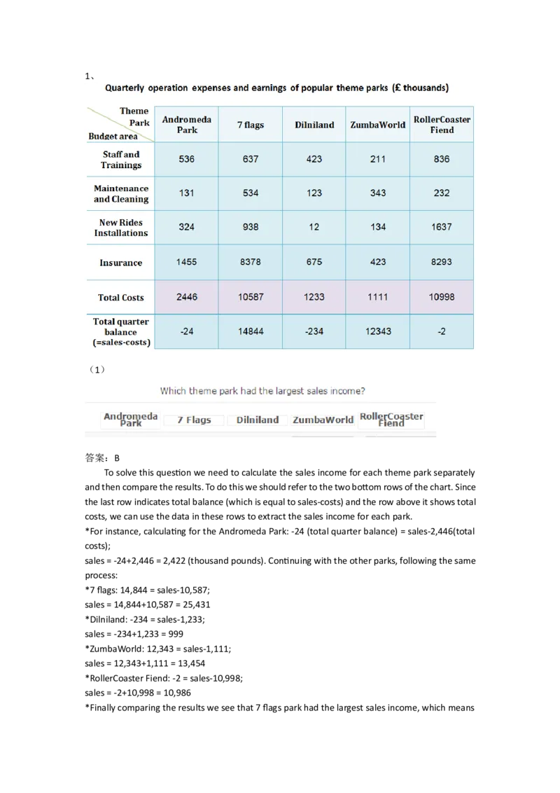 NumericalReasoningPractice#12_2025春招题库汇总_快消题库-1_快消汇总_2023高露洁最新题库_CEBS－HL往年题库_Numerical-MixedQuestions(13)