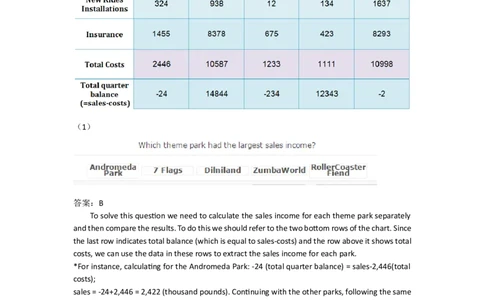 NumericalReasoningPractice#12_2025春招题库汇总_快消题库-1_快消汇总_2023高露洁最新题库_CEBS－HL往年题库_Numerical-MixedQuestions(13)
