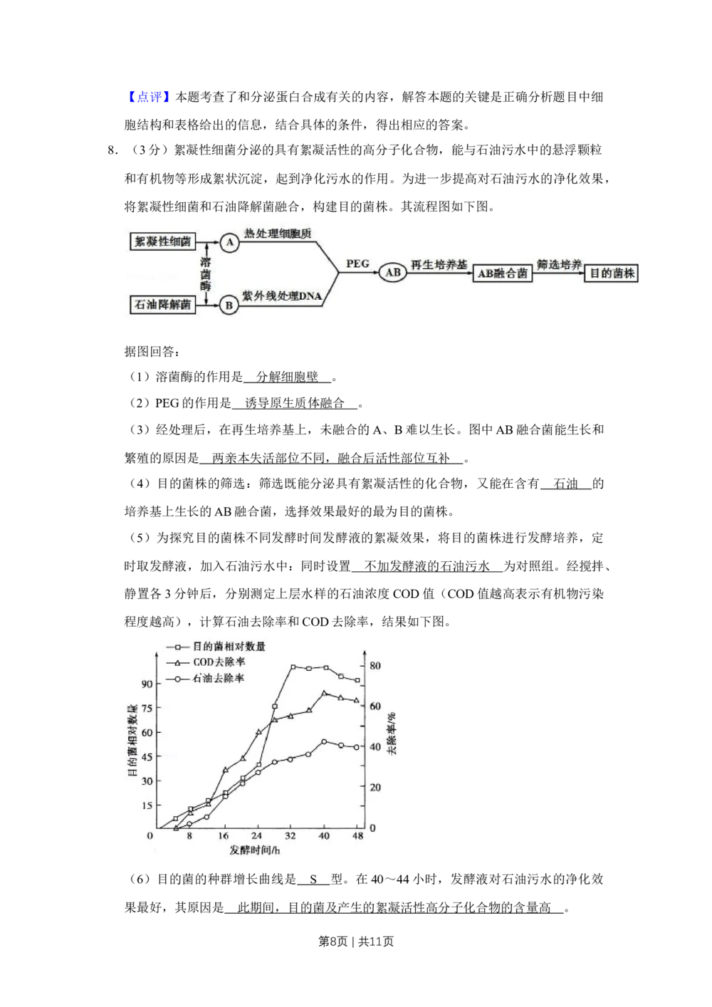 2011年高考生物试卷（天津）（解析卷）_生物历年高考真题_新&middot;Word版2008-2025&middot;高考生物真题_生物（按年份分类）2008-2025_2011&middot;高考生物真题