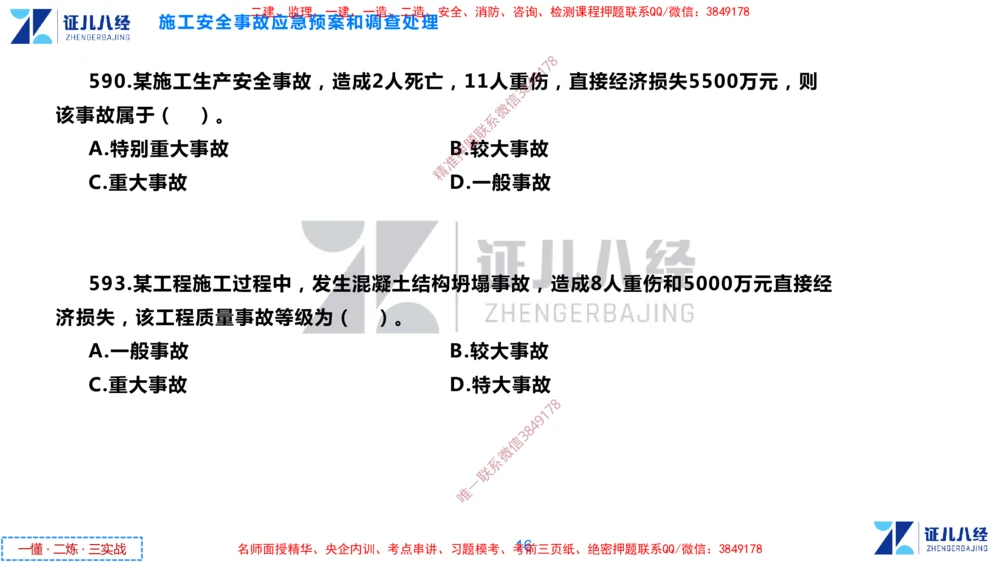 (16)--一建管理点题映射8-无答案版-讲义_2026年一级建造师_2026年一建管理_2025年一建管理SVIP_03-习题精析✿实战特训✿模考通关_54-管理《点题映射班》杨建国ZBJ