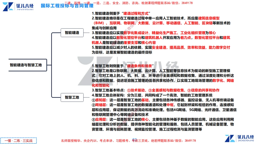 (16)--一建管理点题映射8-无答案版-讲义_2026年一级建造师_2026年一建管理_2025年一建管理SVIP_03-习题精析✿实战特训✿模考通关_54-管理《点题映射班》杨建国ZBJ
