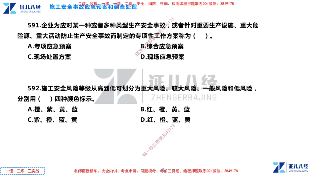 (16)--一建管理点题映射8-无答案版-讲义_2026年一级建造师_2026年一建管理_2025年一建管理SVIP_03-习题精析✿实战特训✿模考通关_54-管理《点题映射班》杨建国ZBJ