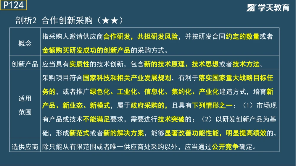 02.2025年一建《法规》直播带学讲义彩色观看版_2026年一建法规_2025年一建法规SVIP_02-基础精讲✿高端面授✿深度强化_33-法规《直播带学课》武海峰XT_--配套讲义--