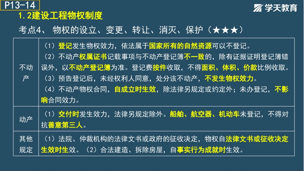 02.2025年一建《法规》直播带学讲义彩色观看版_2026年一建法规_2025年一建法规SVIP_02-基础精讲✿高端面授✿深度强化_33-法规《直播带学课》武海峰XT_--配套讲义--