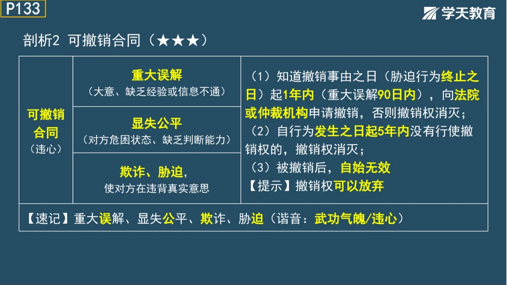 02.2025年一建《法规》直播带学讲义彩色观看版_2026年一建法规_2025年一建法规SVIP_02-基础精讲✿高端面授✿深度强化_33-法规《直播带学课》武海峰XT_--配套讲义--