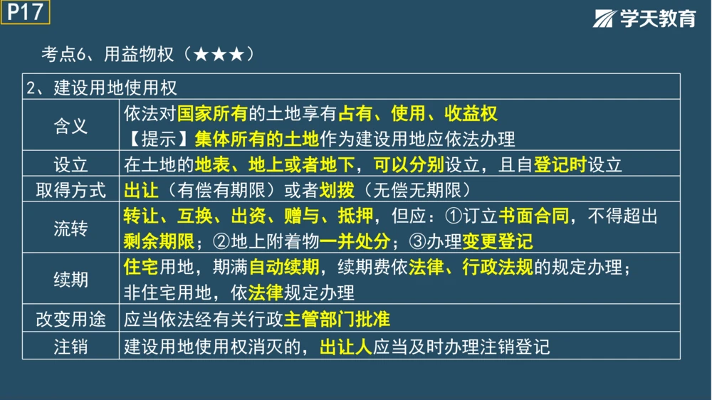 02.2025年一建《法规》直播带学讲义彩色观看版_2026年一建法规_2025年一建法规SVIP_02-基础精讲✿高端面授✿深度强化_33-法规《直播带学课》武海峰XT_--配套讲义--