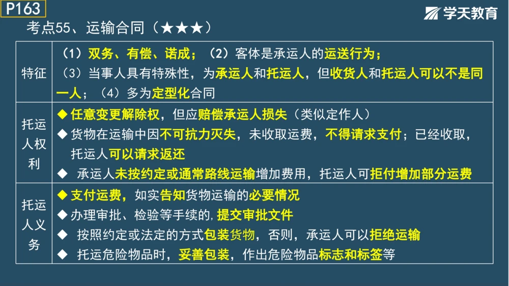02.2025年一建《法规》直播带学讲义彩色观看版_2026年一建法规_2025年一建法规SVIP_02-基础精讲✿高端面授✿深度强化_33-法规《直播带学课》武海峰XT_--配套讲义--