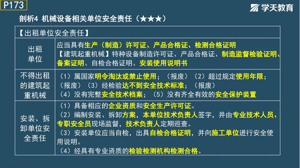 02.2025年一建《法规》直播带学讲义彩色观看版_2026年一建法规_2025年一建法规SVIP_02-基础精讲✿高端面授✿深度强化_33-法规《直播带学课》武海峰XT_--配套讲义--