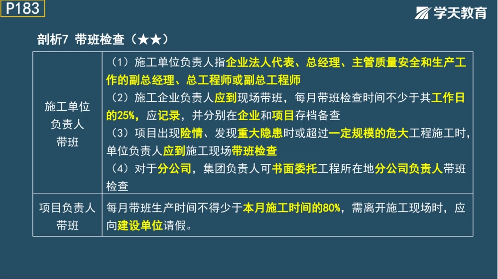 02.2025年一建《法规》直播带学讲义彩色观看版_2026年一建法规_2025年一建法规SVIP_02-基础精讲✿高端面授✿深度强化_33-法规《直播带学课》武海峰XT_--配套讲义--