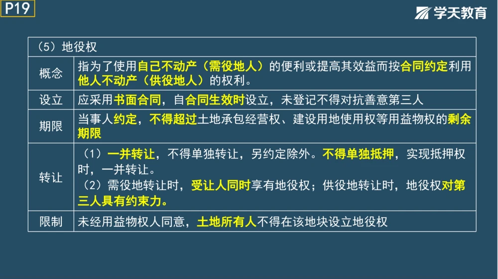 02.2025年一建《法规》直播带学讲义彩色观看版_2026年一建法规_2025年一建法规SVIP_02-基础精讲✿高端面授✿深度强化_33-法规《直播带学课》武海峰XT_--配套讲义--