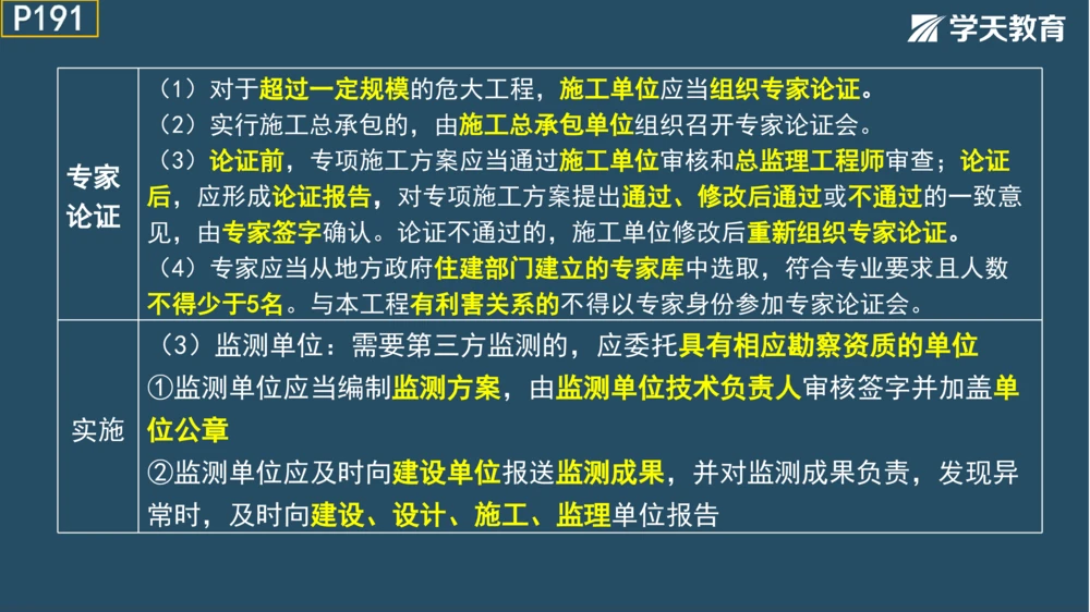 02.2025年一建《法规》直播带学讲义彩色观看版_2026年一建法规_2025年一建法规SVIP_02-基础精讲✿高端面授✿深度强化_33-法规《直播带学课》武海峰XT_--配套讲义--