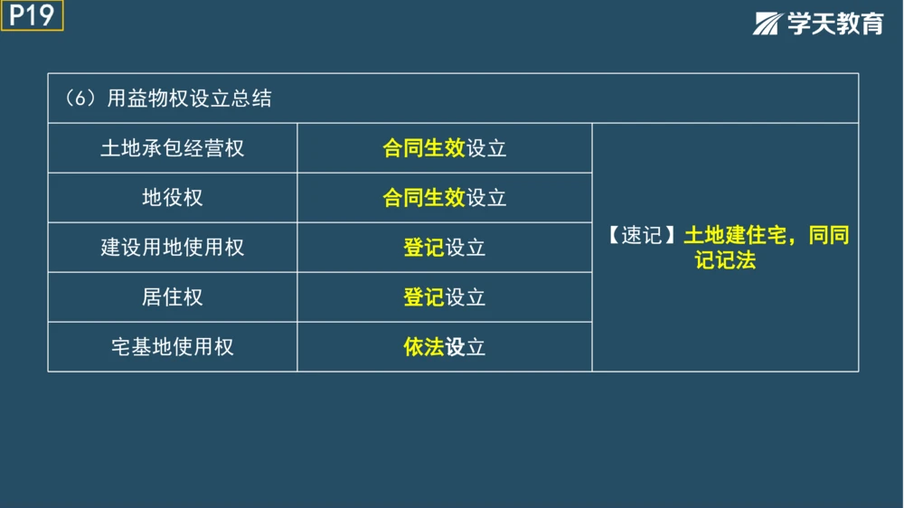 02.2025年一建《法规》直播带学讲义彩色观看版_2026年一建法规_2025年一建法规SVIP_02-基础精讲✿高端面授✿深度强化_33-法规《直播带学课》武海峰XT_--配套讲义--