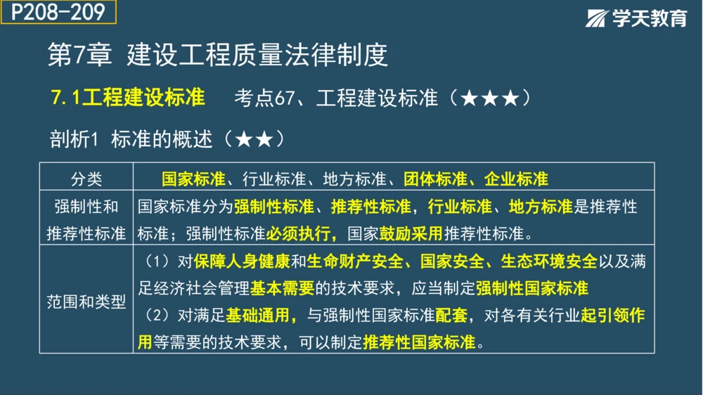 02.2025年一建《法规》直播带学讲义彩色观看版_2026年一建法规_2025年一建法规SVIP_02-基础精讲✿高端面授✿深度强化_33-法规《直播带学课》武海峰XT_--配套讲义--