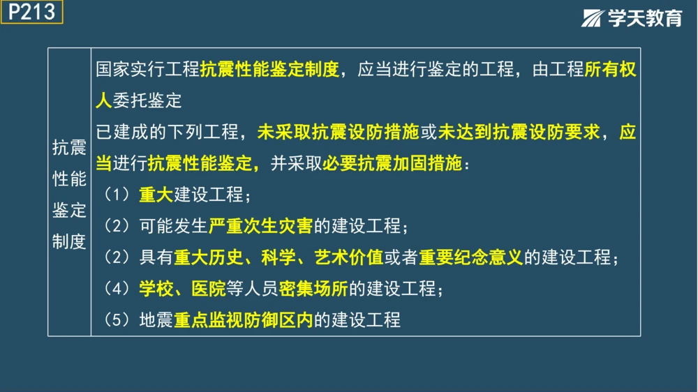 02.2025年一建《法规》直播带学讲义彩色观看版_2026年一建法规_2025年一建法规SVIP_02-基础精讲✿高端面授✿深度强化_33-法规《直播带学课》武海峰XT_--配套讲义--