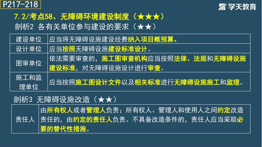 02.2025年一建《法规》直播带学讲义彩色观看版_2026年一建法规_2025年一建法规SVIP_02-基础精讲✿高端面授✿深度强化_33-法规《直播带学课》武海峰XT_--配套讲义--