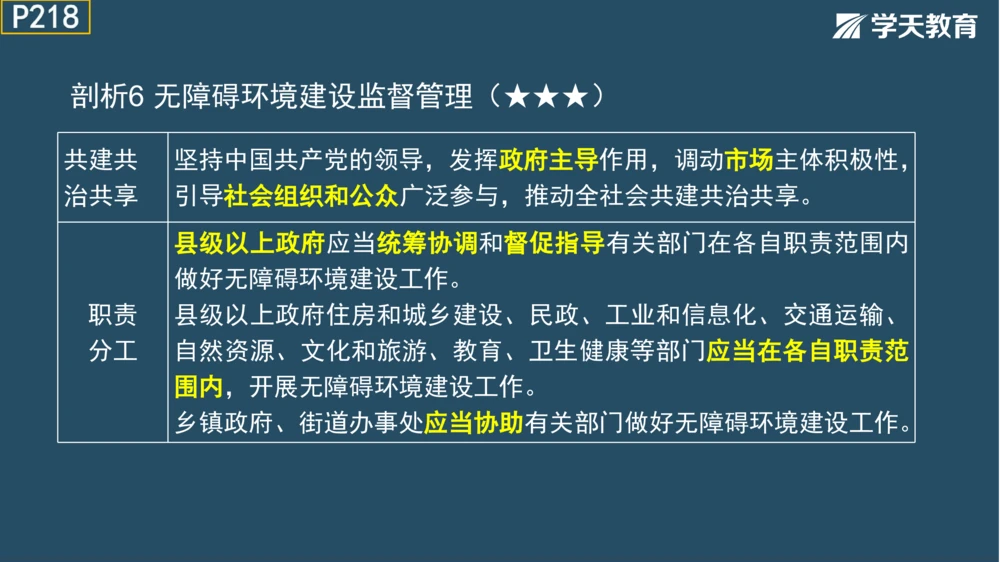 02.2025年一建《法规》直播带学讲义彩色观看版_2026年一建法规_2025年一建法规SVIP_02-基础精讲✿高端面授✿深度强化_33-法规《直播带学课》武海峰XT_--配套讲义--