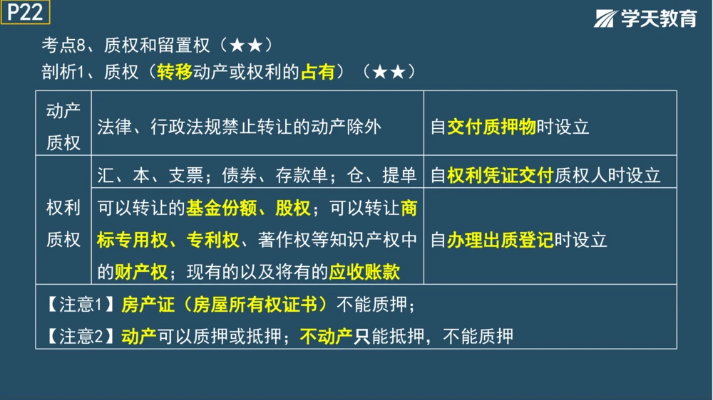 02.2025年一建《法规》直播带学讲义彩色观看版_2026年一建法规_2025年一建法规SVIP_02-基础精讲✿高端面授✿深度强化_33-法规《直播带学课》武海峰XT_--配套讲义--