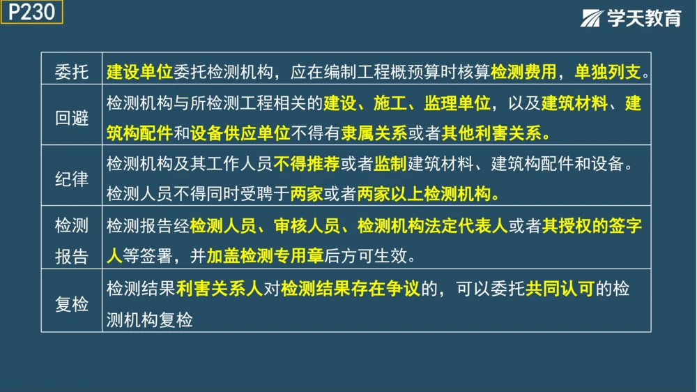 02.2025年一建《法规》直播带学讲义彩色观看版_2026年一建法规_2025年一建法规SVIP_02-基础精讲✿高端面授✿深度强化_33-法规《直播带学课》武海峰XT_--配套讲义--
