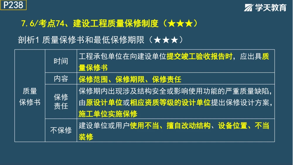 02.2025年一建《法规》直播带学讲义彩色观看版_2026年一建法规_2025年一建法规SVIP_02-基础精讲✿高端面授✿深度强化_33-法规《直播带学课》武海峰XT_--配套讲义--