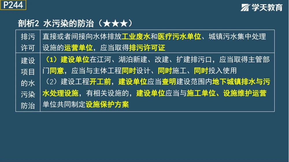 02.2025年一建《法规》直播带学讲义彩色观看版_2026年一建法规_2025年一建法规SVIP_02-基础精讲✿高端面授✿深度强化_33-法规《直播带学课》武海峰XT_--配套讲义--