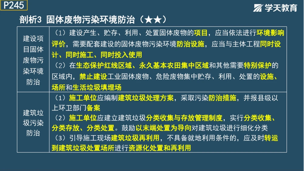 02.2025年一建《法规》直播带学讲义彩色观看版_2026年一建法规_2025年一建法规SVIP_02-基础精讲✿高端面授✿深度强化_33-法规《直播带学课》武海峰XT_--配套讲义--