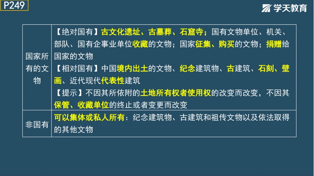 02.2025年一建《法规》直播带学讲义彩色观看版_2026年一建法规_2025年一建法规SVIP_02-基础精讲✿高端面授✿深度强化_33-法规《直播带学课》武海峰XT_--配套讲义--