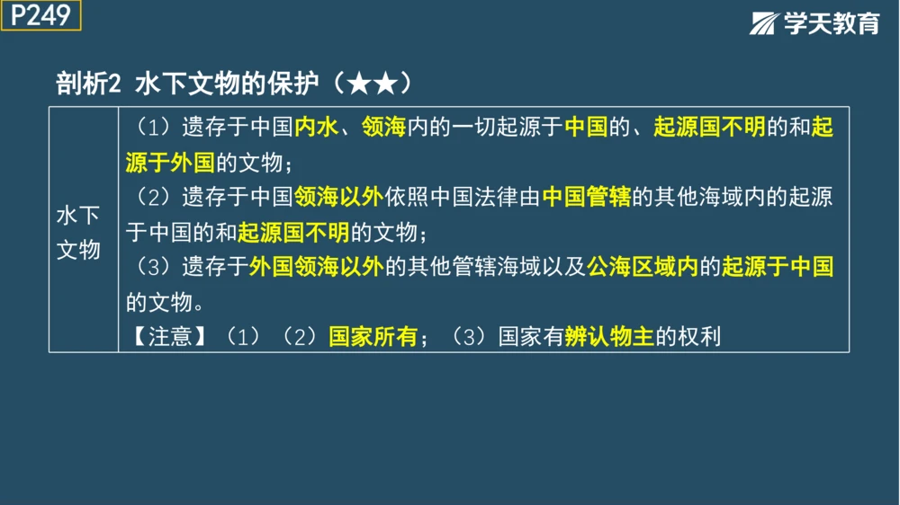 02.2025年一建《法规》直播带学讲义彩色观看版_2026年一建法规_2025年一建法规SVIP_02-基础精讲✿高端面授✿深度强化_33-法规《直播带学课》武海峰XT_--配套讲义--